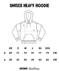 Premium Unisex -puuvillahuppari Stinky - Harmaa